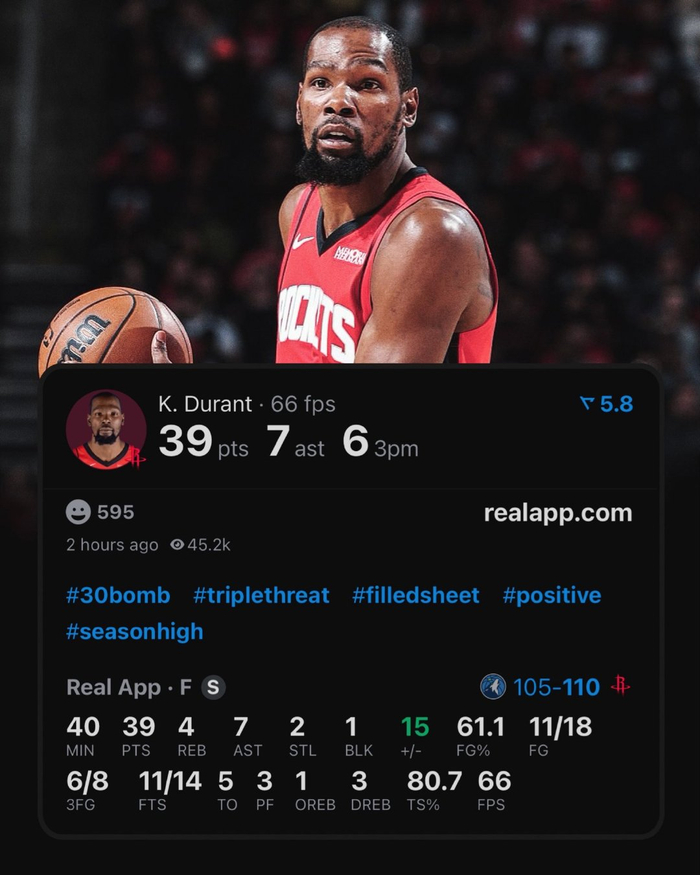 金沙娱乐-杜兰特常规赛总得分达31544分，距超诺维茨基仅差17分|凯文·杜兰特|德克·诺维茨基|NBA|火箭|森林狼_新浪体育_新浪新闻